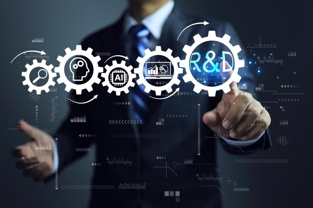 Global Careers in Product Development & Management